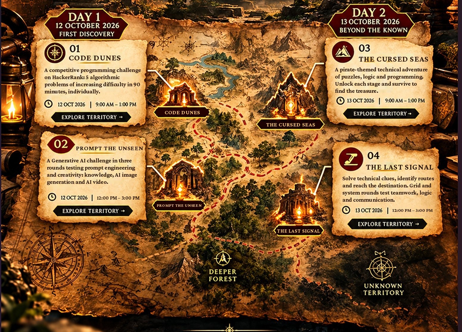 SPARDHA 2K26 expedition events map